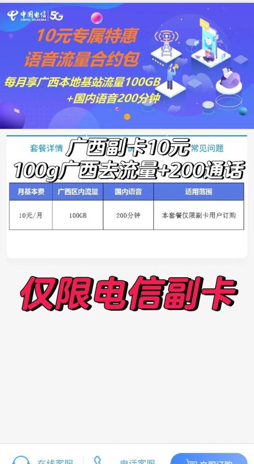 电信要哪个套餐能带副卡