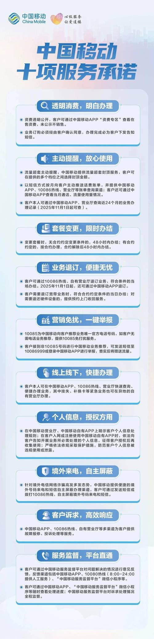 民有所呼我必有所应 电信移动联通发布服务承诺