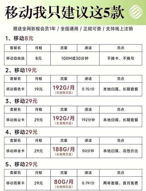 线上轻松办理移动29元套餐