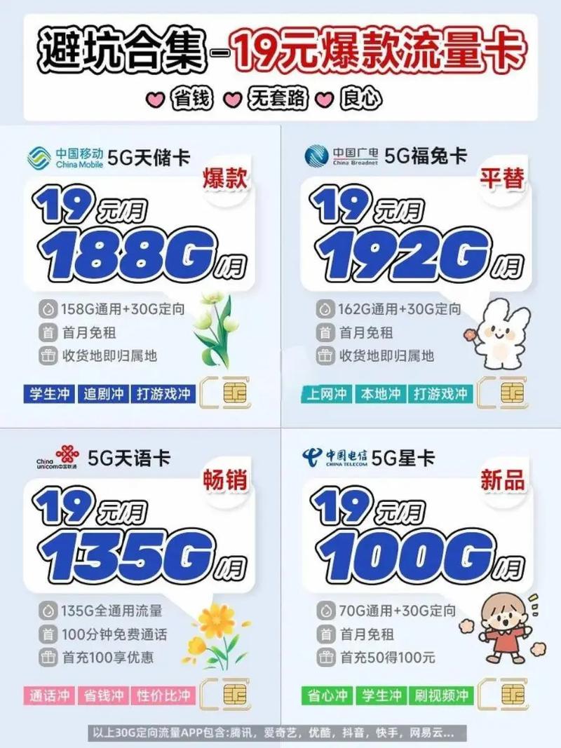 省钱神器来啦日常使用必入的宝藏流量卡合集 