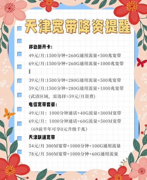 唠唠移动爱家宽带套餐：从选到用的保姆级攻略