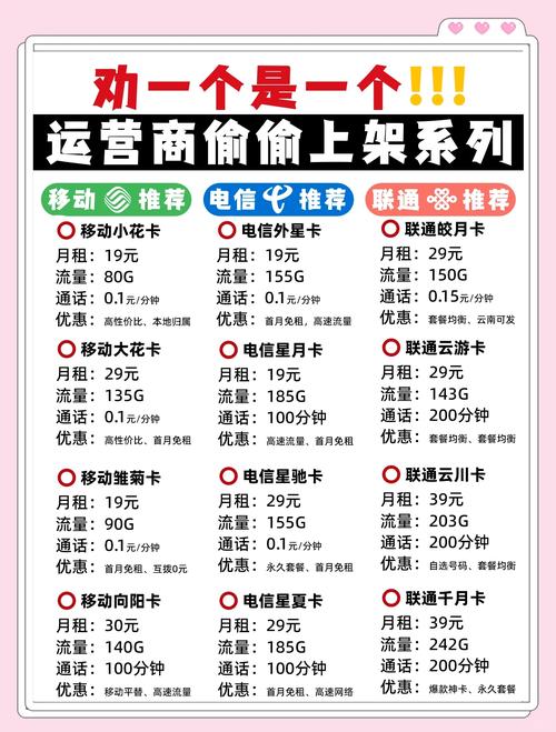 本来想着在网上办张流量卡省点钱结果却踩了个大坑