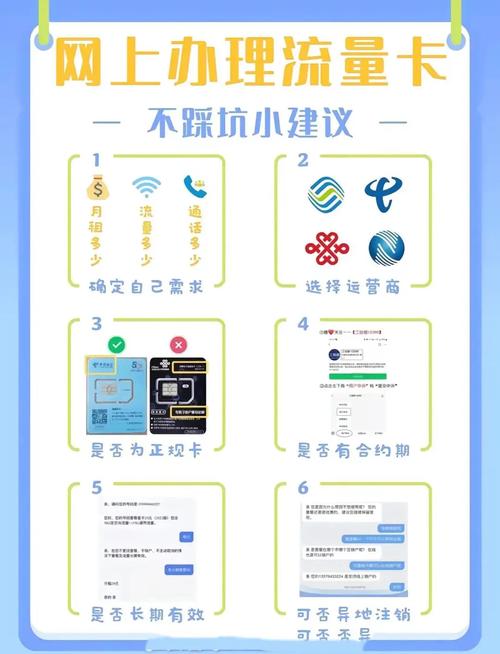 买流量卡必看5大避坑指南告别踩雷