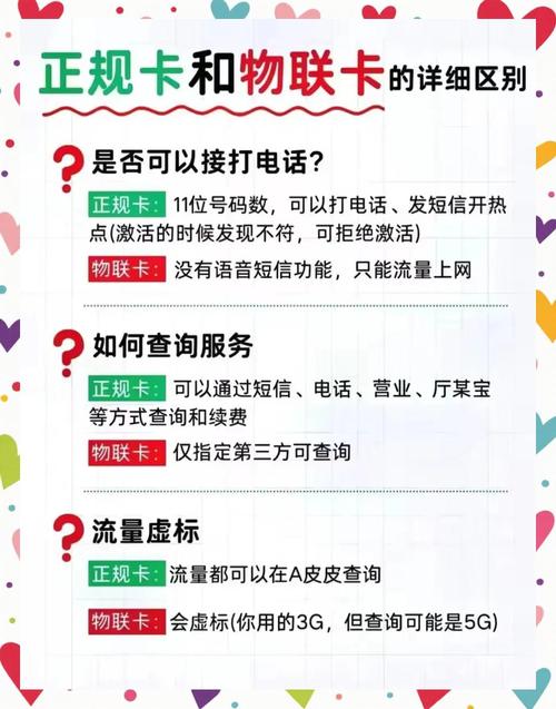 流量卡避坑指南这样选才不踩雷