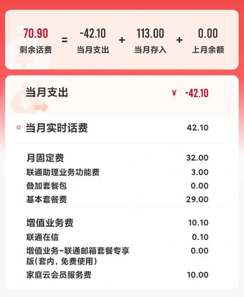 说是月底返还13元实际套餐费用29元一个月月底或次月初可在联通app