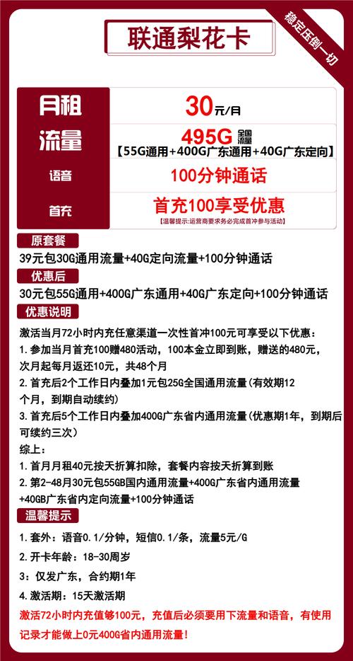 2025 联通流量卡终极指南高性价比套餐推荐   避坑全攻略轻松告别