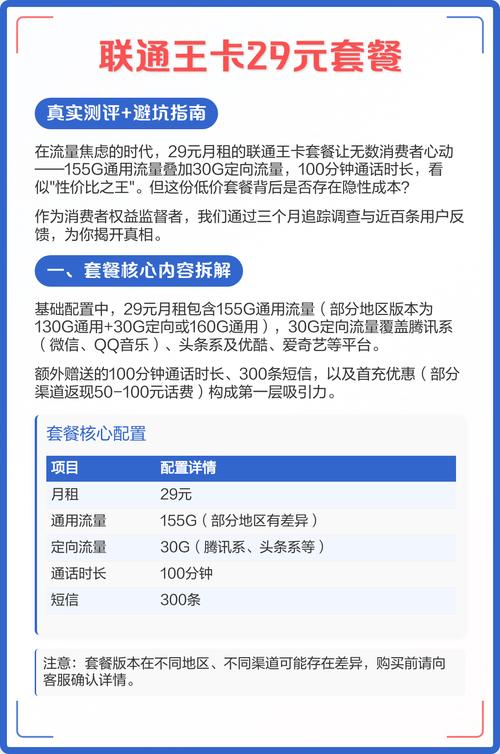手把手教你选对联通王卡5G套餐！从省钱到避坑的全攻略