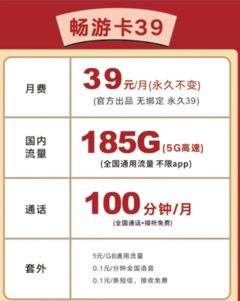流量不够用怎么办 全国通用套餐 浙江联通流量卡 长期