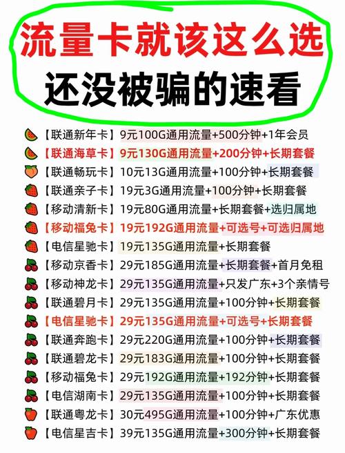2024年最划算流量卡推荐避坑指南