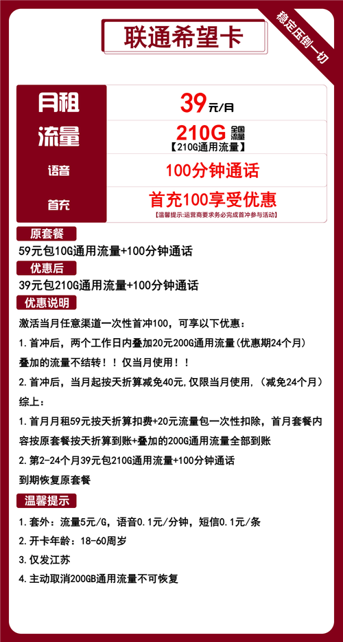 联通流量限速阈值全攻略：从规则到解决，帮你彻底告别网速焦虑