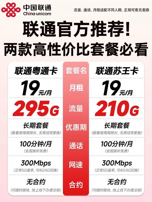 295g vs 210g联通19元套餐哪款更划算