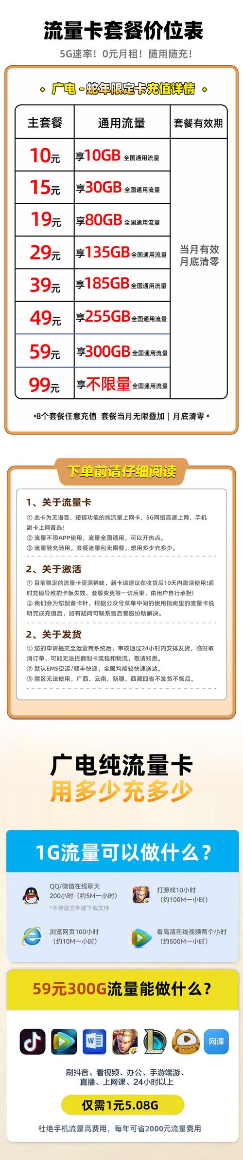广电云彩卡29元300g真相揭秘：别被“大流量”冲昏头，这篇避坑指南救你！