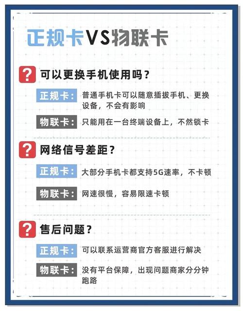 流量卡办理避坑指南别再踩坑了 嘿朋友们