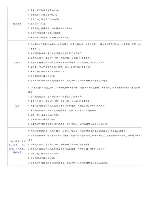 一款非常实惠的流量套餐广东流量王白银版并搭配专属的联通安全