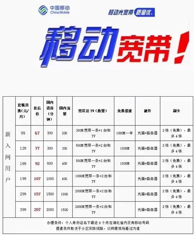 湖北移动宽带套餐价格表2024深度解析：手把手教你选对不选贵！