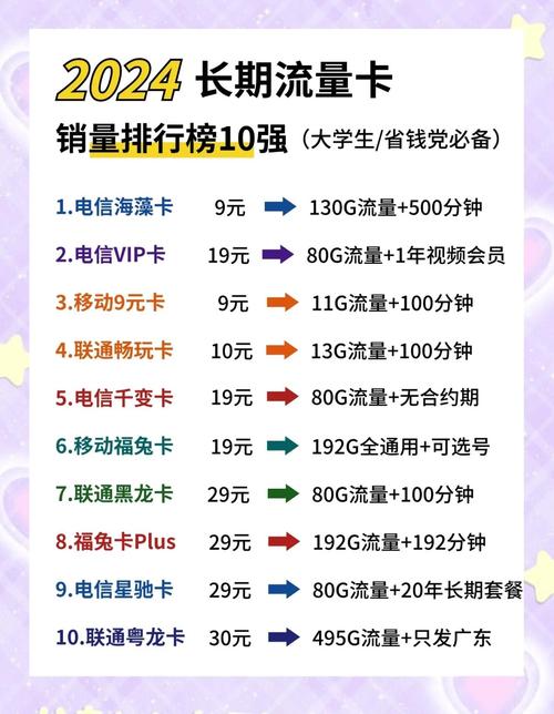 手机流量超支被扣费教你如何追回话费