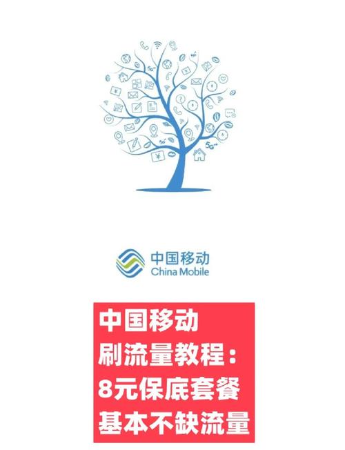 中国移动8元套餐用户流量获取全攻略