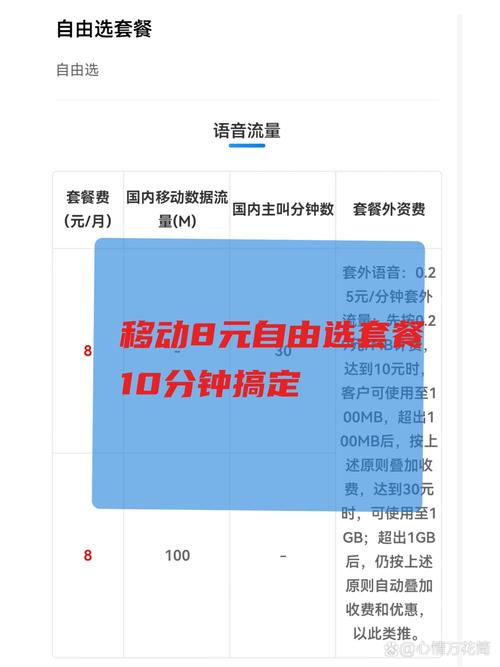 中国移动8元自选套餐测评：8块钱能搞定的通讯自由，打工人的省钱神器！