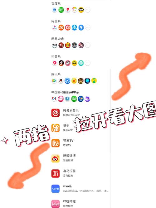 移动芝麻定向免流app汇总浙江校园卡 定向流量可以免流30g到底是