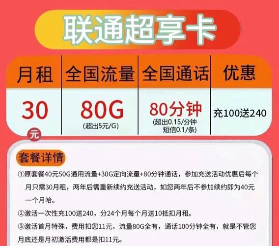 联通不限量流量套餐真相揭秘：别被“无限”冲昏头，这些坑我替你踩过了！