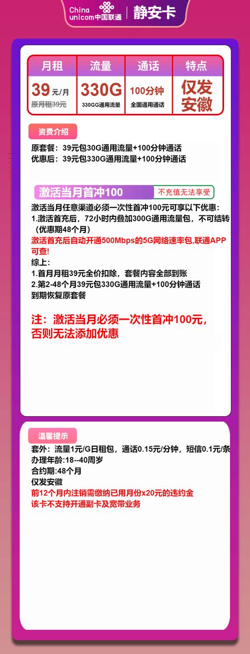 流量卡办理省钱秘籍联通官方渠道与第三方平台优惠对比指南