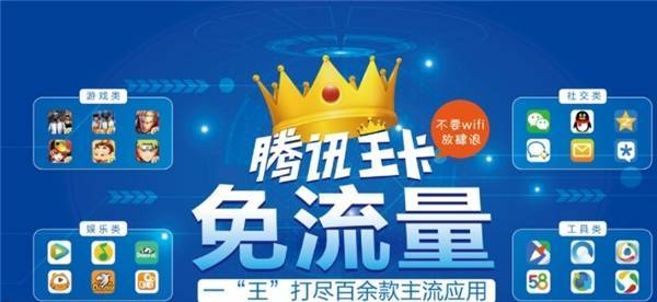 腾讯王卡流量轻松享权益任性挑