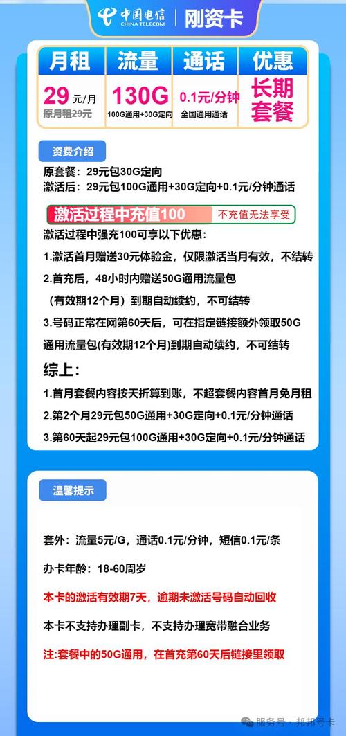 2025年电信流量卡终极推荐全网最全避坑指南点击解锁流量自由