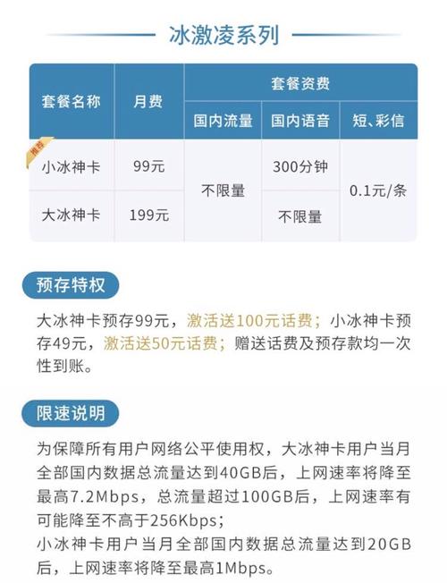 联通取消流量漫游费这些手机卡套餐你值得拥有