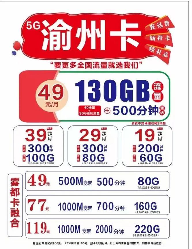重庆联通好套餐推荐别在当大冤种啦可号码不变办理重庆 