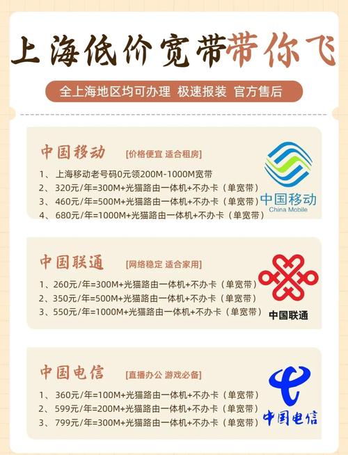 以下是三家运营商的宽带套餐特点 电信宽带  网络质量卓越电信