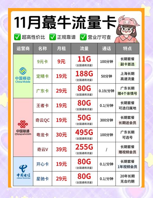 运营商隐藏优惠省钱秘籍大揭秘
