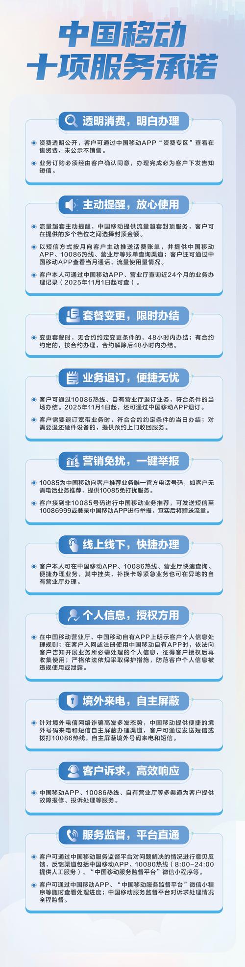 中国移动长期有效提速包全解析：从需求到使用的实用攻略