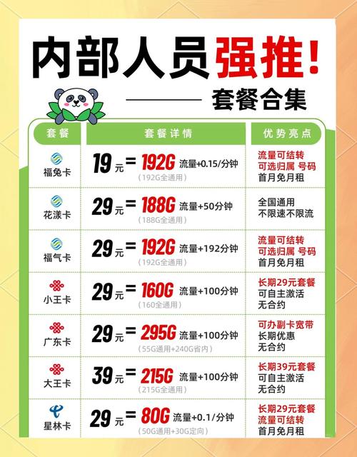 广电卡到底值不值得办一文详解优缺点