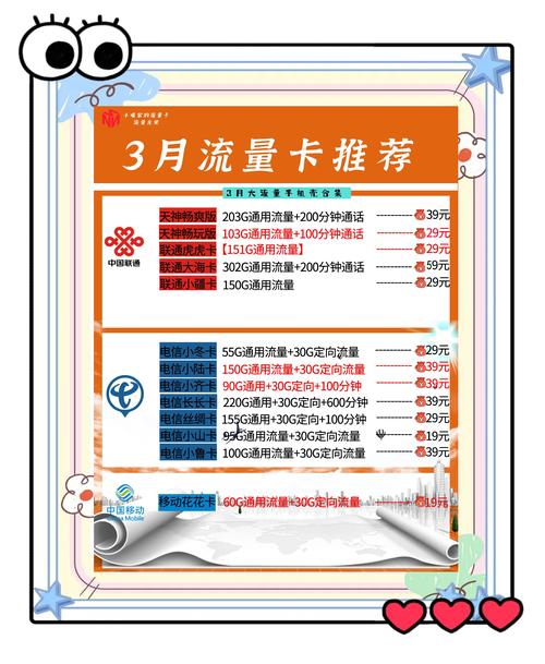 流量不够用教你选对流量卡