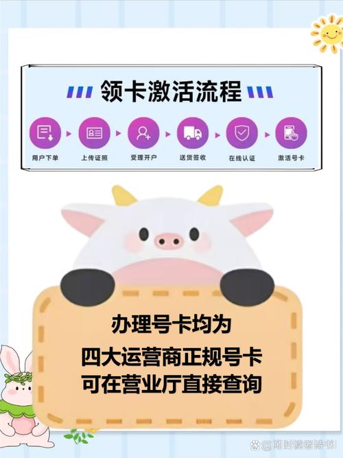 三招教你避坑选真香套餐 最近发现好多朋友纠结流量卡怎么选才不踩雷