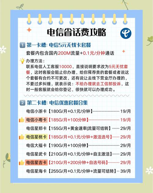 8元套餐 180g攻略来啦