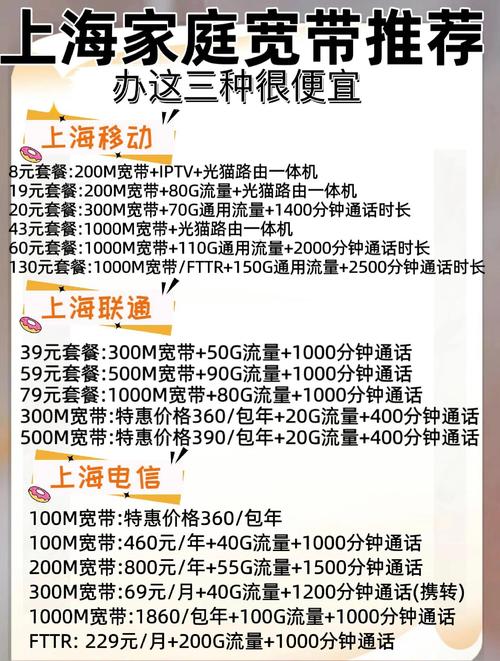 北京宽带安装全攻略：服务商对比、避坑指南，帮你搞定宽带不踩雷