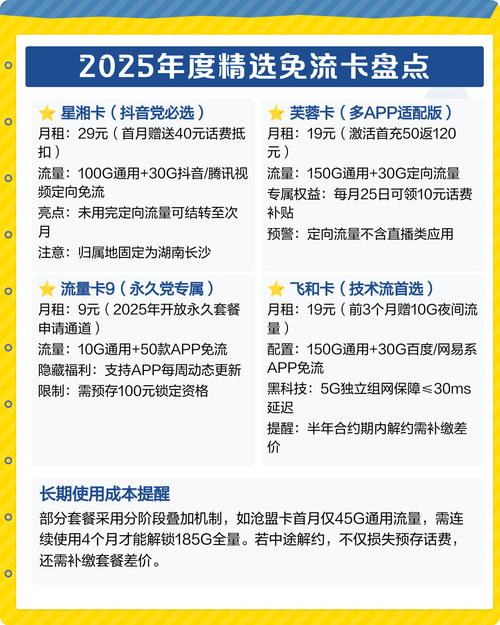 电信星卡套餐电话能打国际长途？90%人不知道的省钱秘籍（亲测避坑指南）
