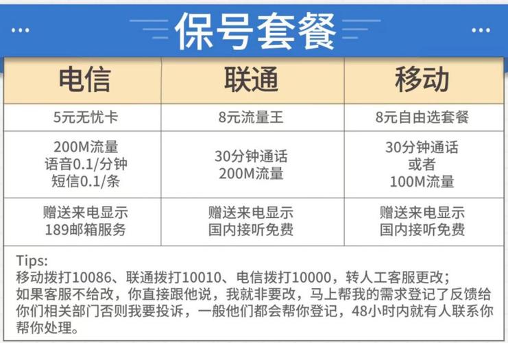 电信风铃卡是真的吗每月都有180g