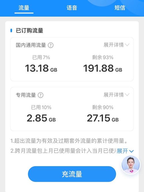 电信夏天卡19块钱235g流量用不完根本用不完