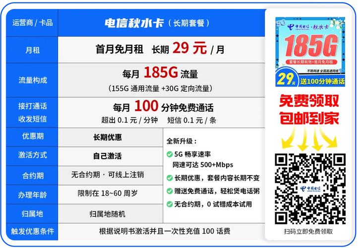 电信流量卡测评185g235g流量 通话 低月租手机卡省钱攻略来啦