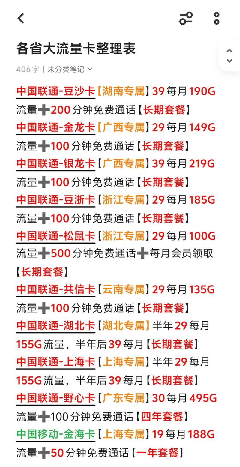 流量卡怎么选流量卡 流量卡避坑指南 中国联通