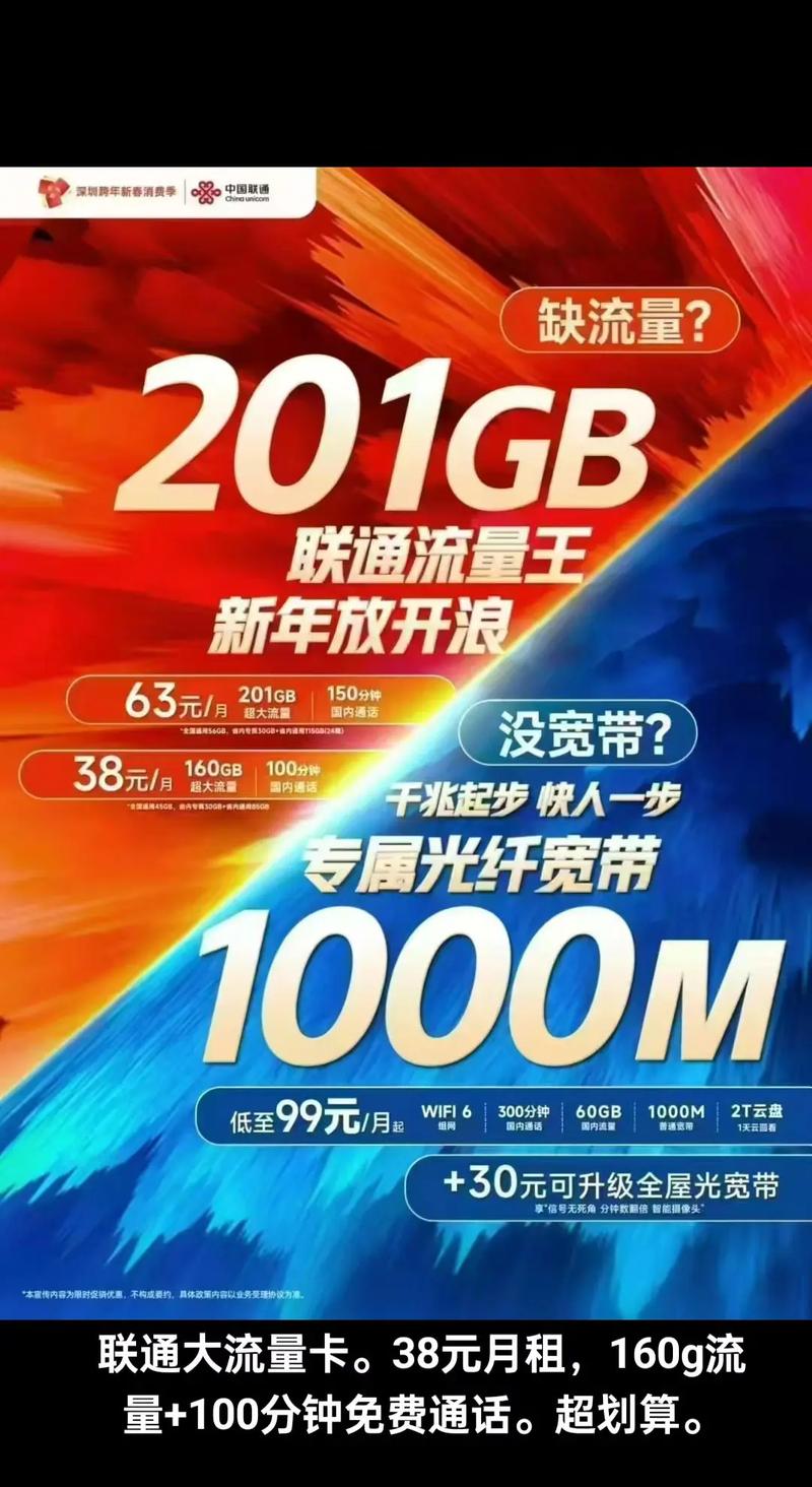 联通大流量卡38元月租160g流量 100分钟免费通话