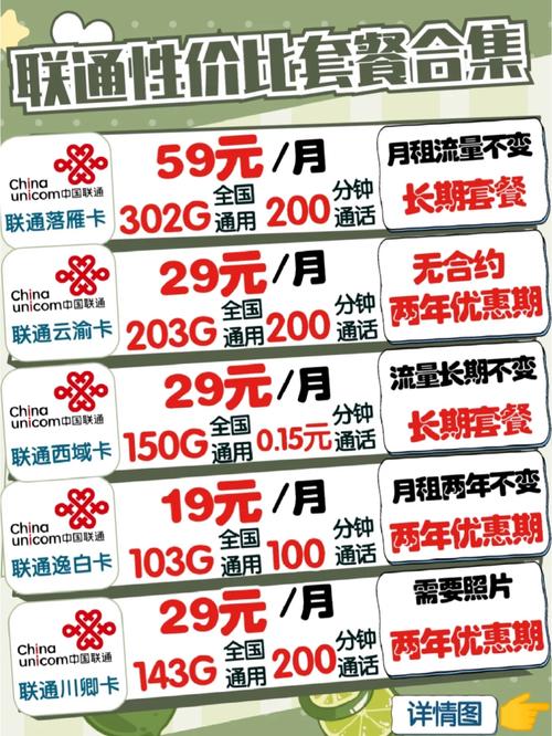 联通套餐合集实际月租流量一目了然