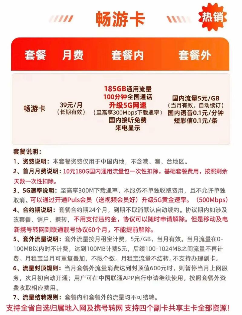 最新浙江联通39元档畅游卡具体构成及权益 基础套餐29元包
