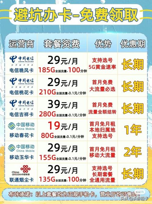 移动联通电信手机套餐大比拼看看哪一家更适合