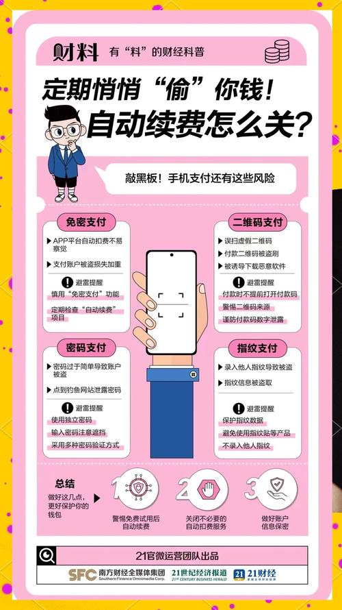 app自动续费套路曝光教你省钱妙招