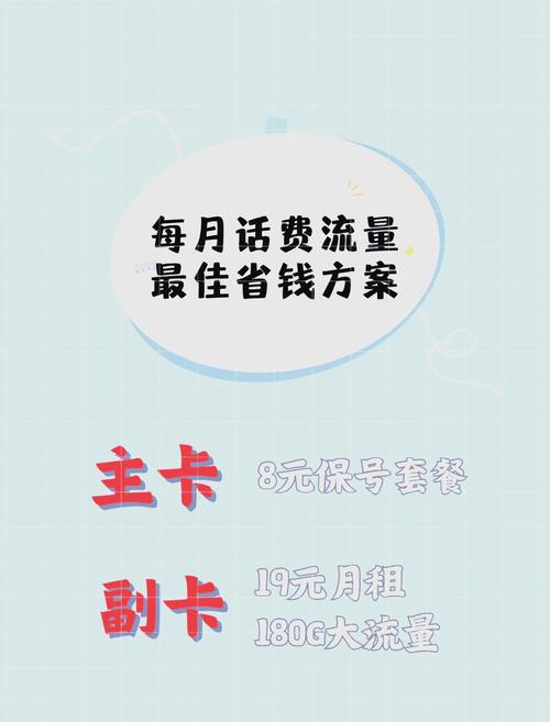 8元套餐 180g流量省钱攻略