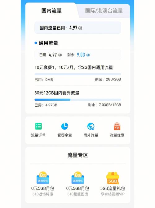 警惕中国移动流量成长包