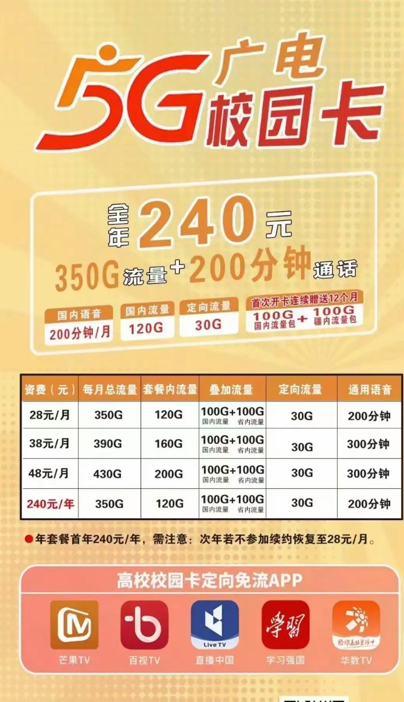 中国广电实惠年卡240元中国广电5g介绍 5g用广电不